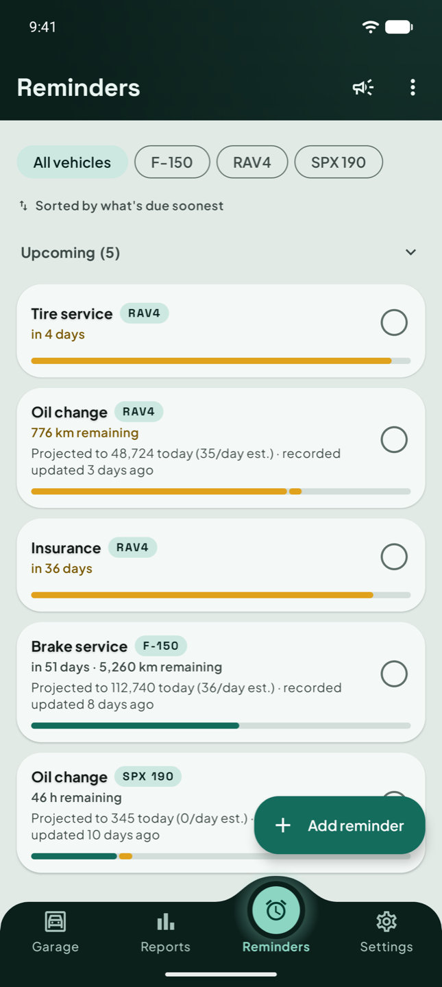 Reminders screen sorted by urgency, with tire service due in 3 days and an oil change projected from recent mileage